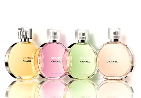 new perfumes chanel